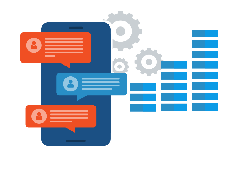 CrossFit Lead Nurturing Automation Text Messaging And The Best 5 Tips For CrossFit Website Design